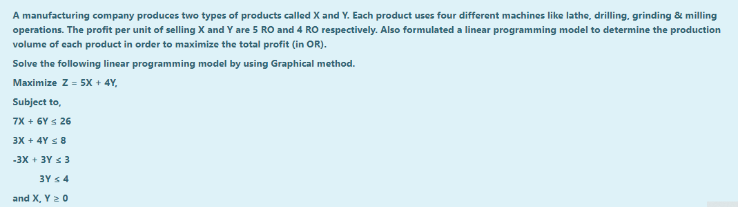 A manufacturing company produces two types of