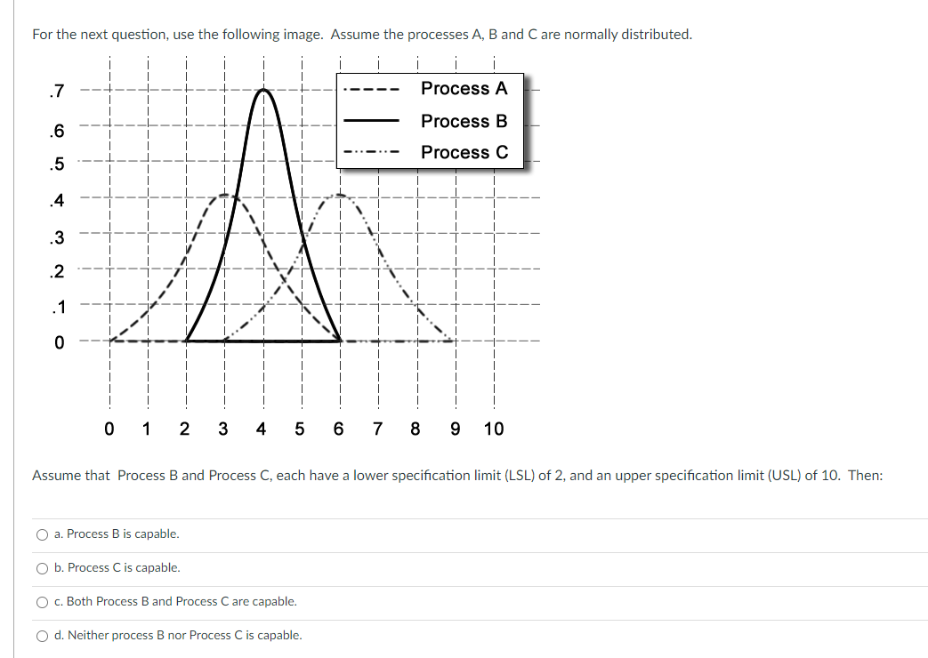 For the next question, use the following image.