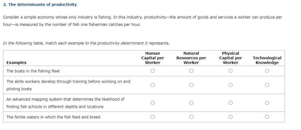 2. The determinants of productivity Consider a