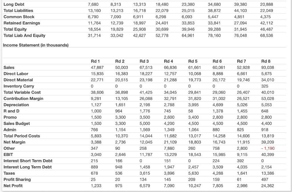 Current Situation. Here, discuss the current