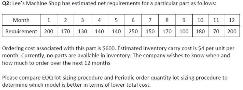 Q2: Lee's Machine Shop has estimated net