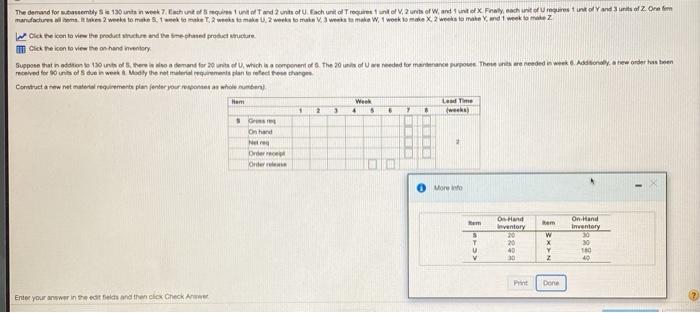 The demand for samtly Se 13 units in wek 7.