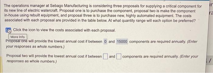 Please anwser what proposal two annual cost is