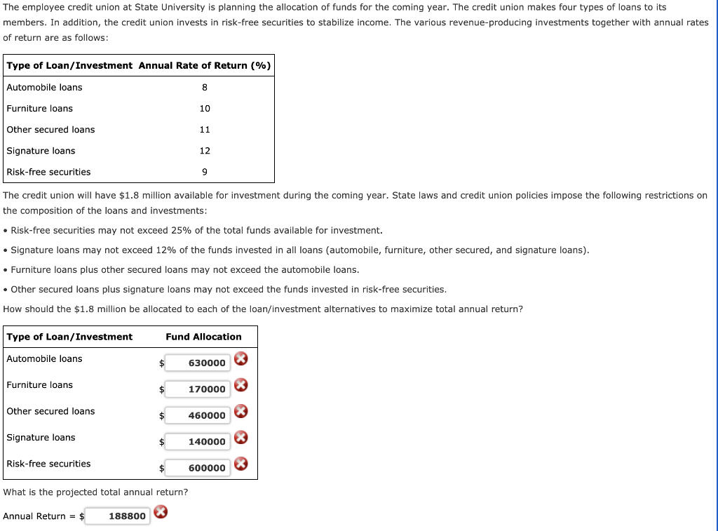 The employee credit union at State University is