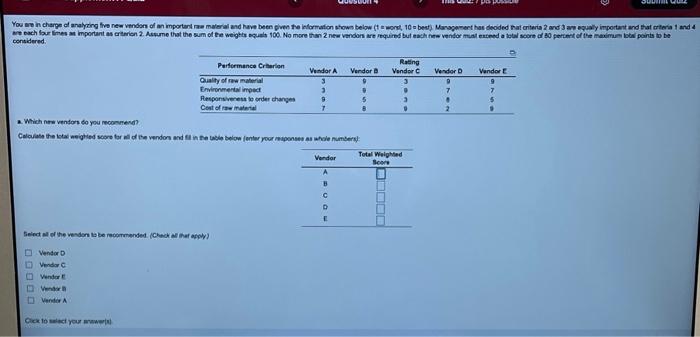 You we in charge of analyring five new vendors of