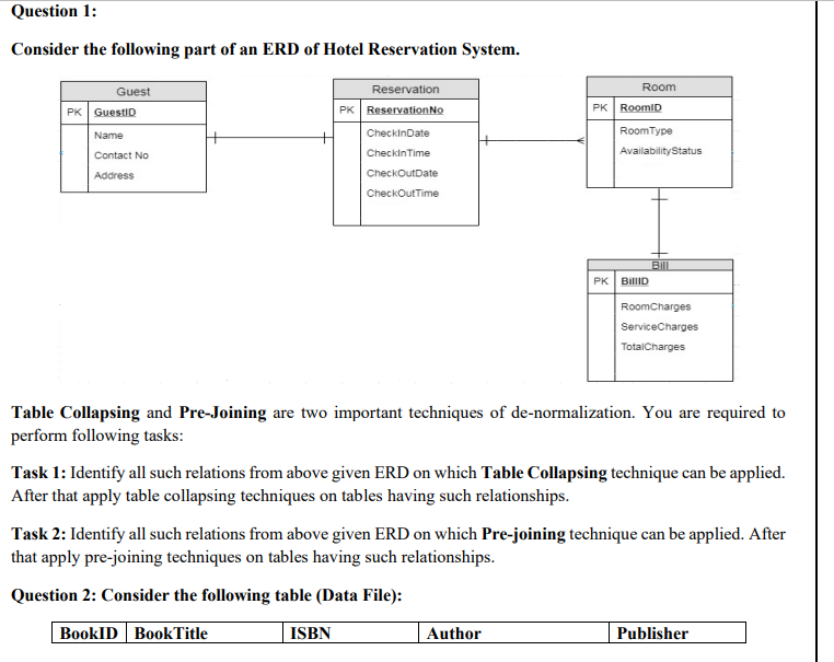 Question 1: Consider the following part of an ERD