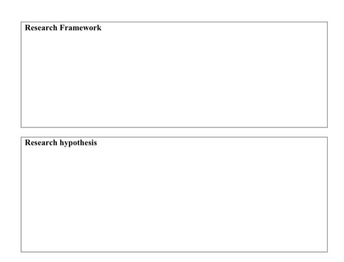 My tobic is Financial Management using