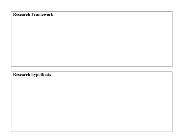 My tobic is Financial Management using