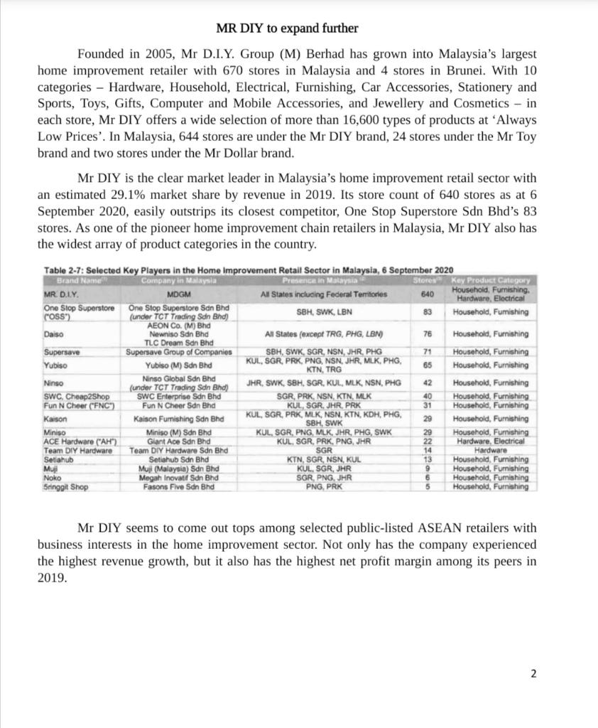 MR DIY to expand further Founded in 2005, Mr