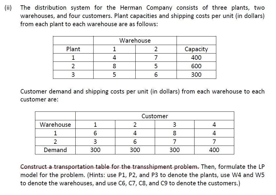 (ii) The distribution system for the Herman