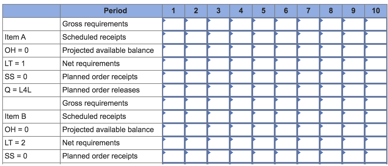 Please use the same chart format, thanks! Problem