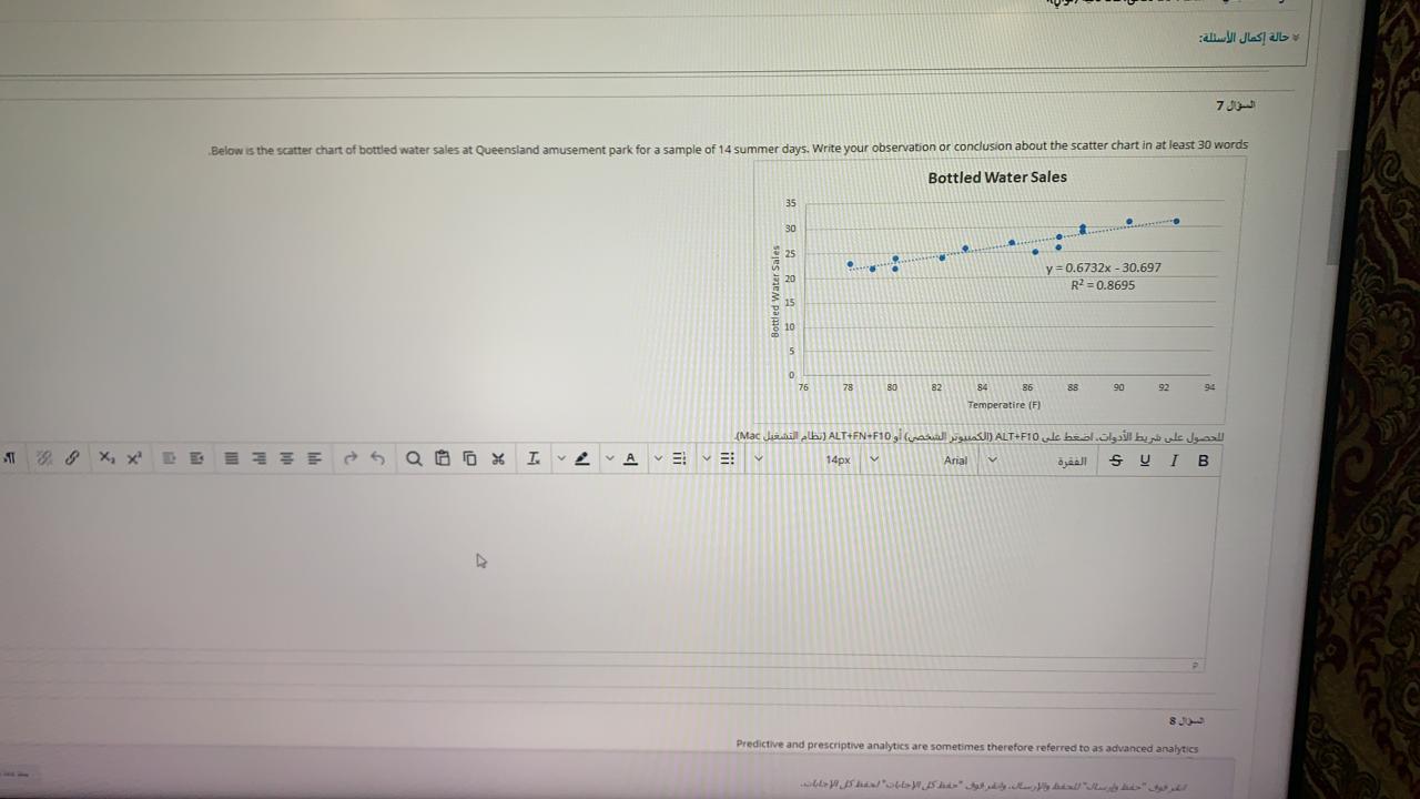 Explain the graph , very quickly please 7 Below