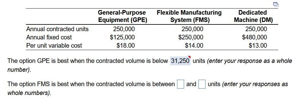 Borges Machine Shop, Inc., has a 1-year contract