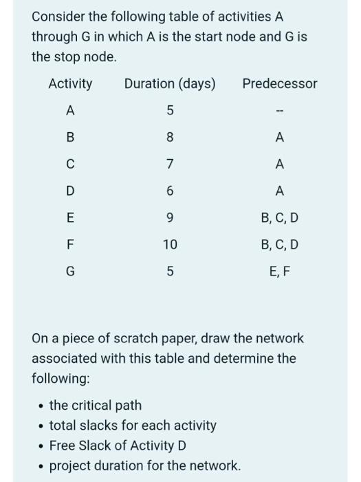 Please help quickly Consider the following table