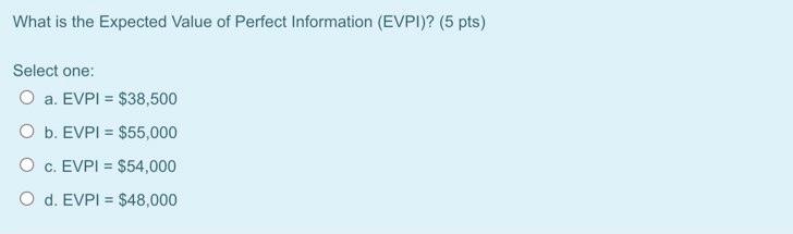 OPERATIONS research question I NEED URGENT HELP