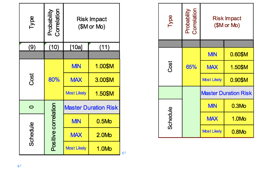 Project Name: Warren Hall Demolition Estimate
