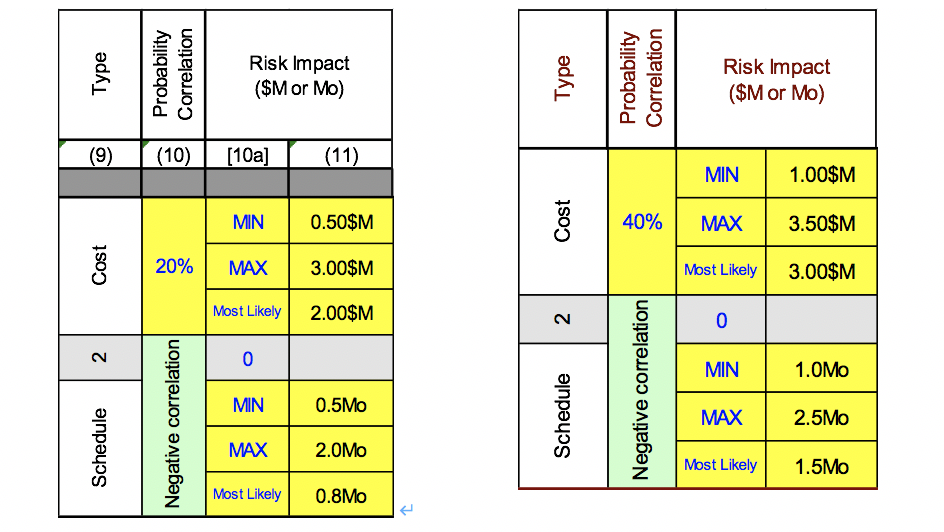Project Name: Warren Hall Demolition Estimate