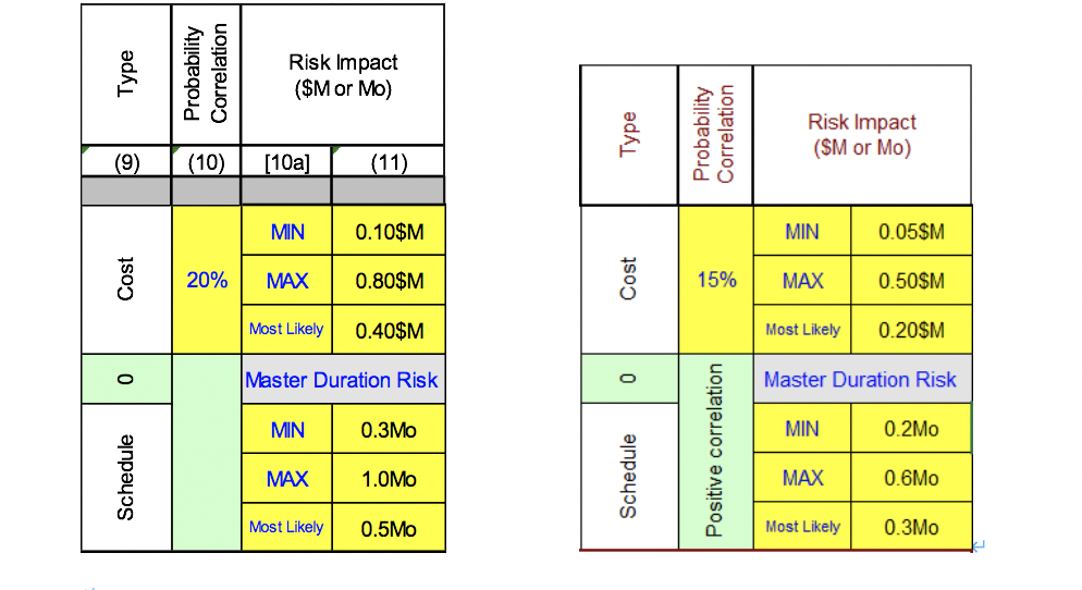 Project Name: Warren Hall Demolition Estimate