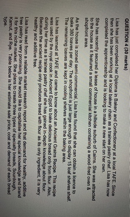 QUESTION 4 (30 marks) Lisa has just completed her