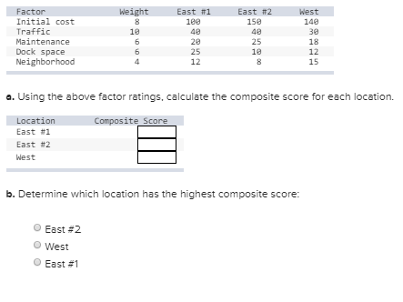 Weight 1 East 180 48 East #2 15e West 140 Factor