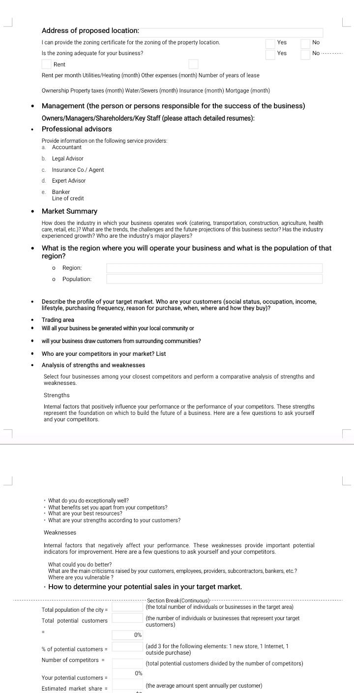 I want to set up an organic seeds shop and here