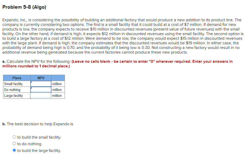 Problem 5-8 (Algo) Expando, Inc., is considering