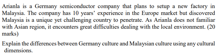 Arianla is a Germany semiconductor company that