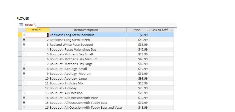 Instructions: Use select statements to create