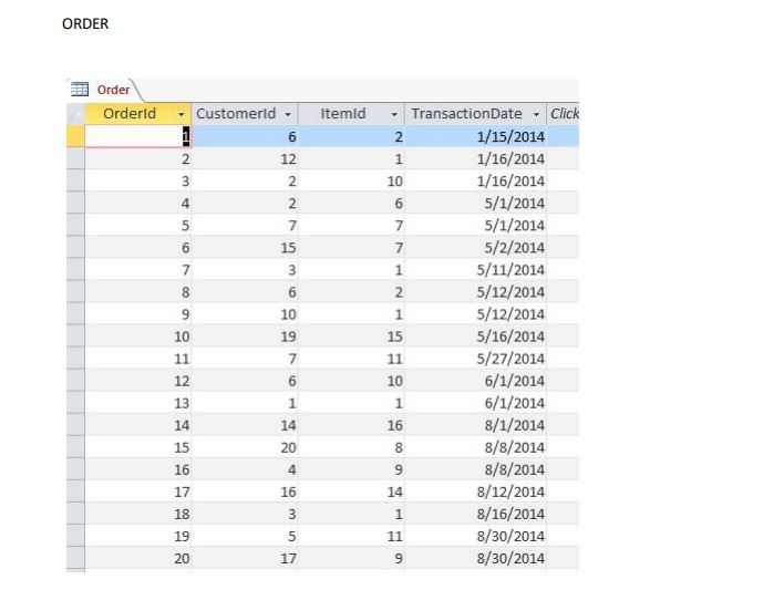 Instructions: Use select statements to create