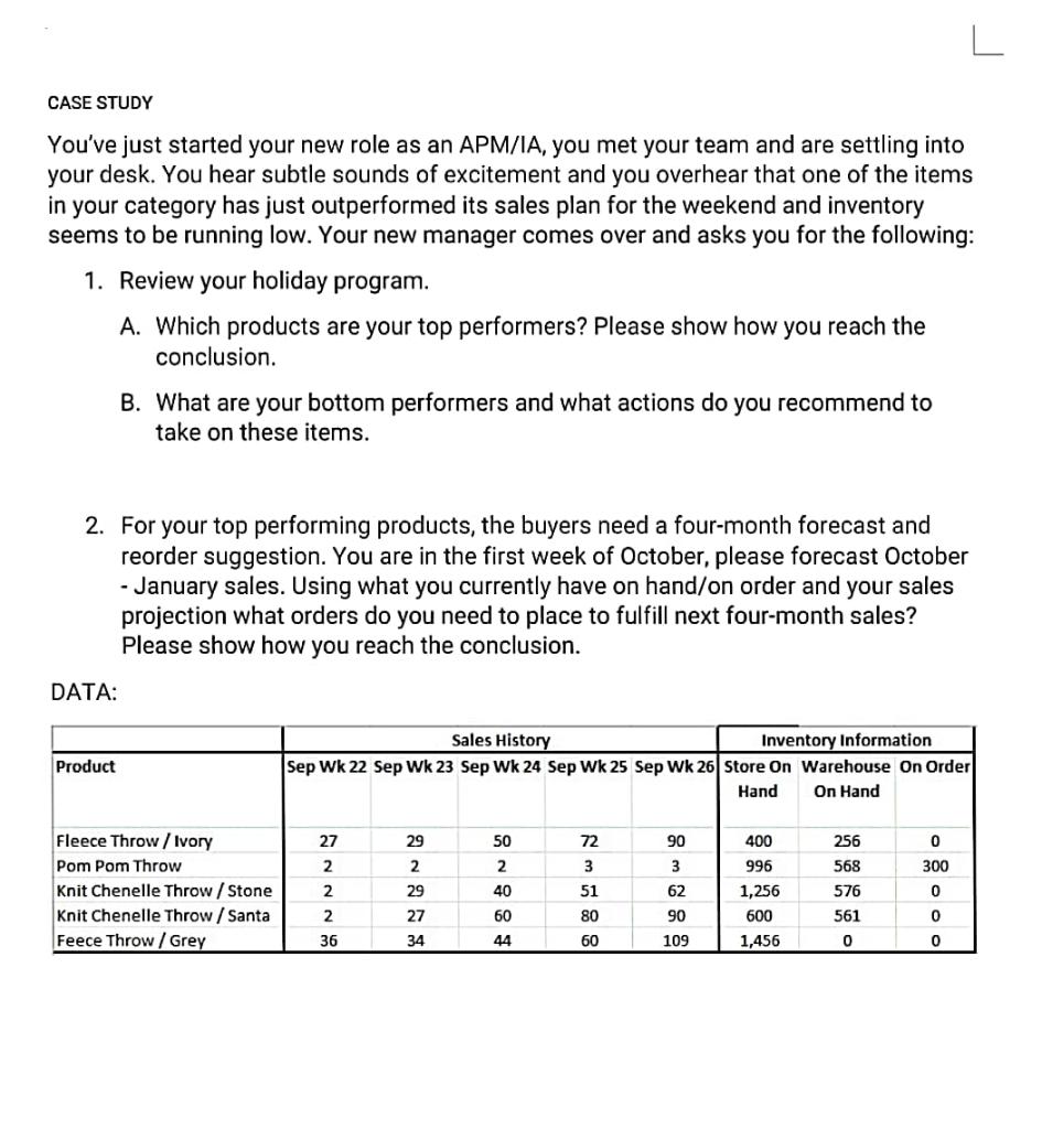 You've just started your new role as an APM/IA,