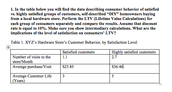1. In the table below you will find the data