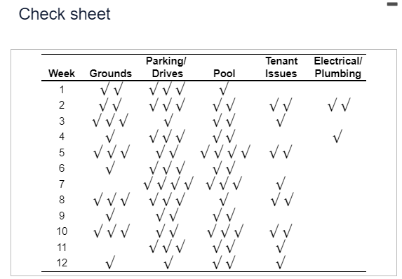 Two Part Question: Part 1) Choose the correct