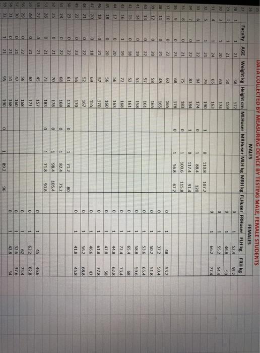 urgent please. 2 examples for each, hypothesis