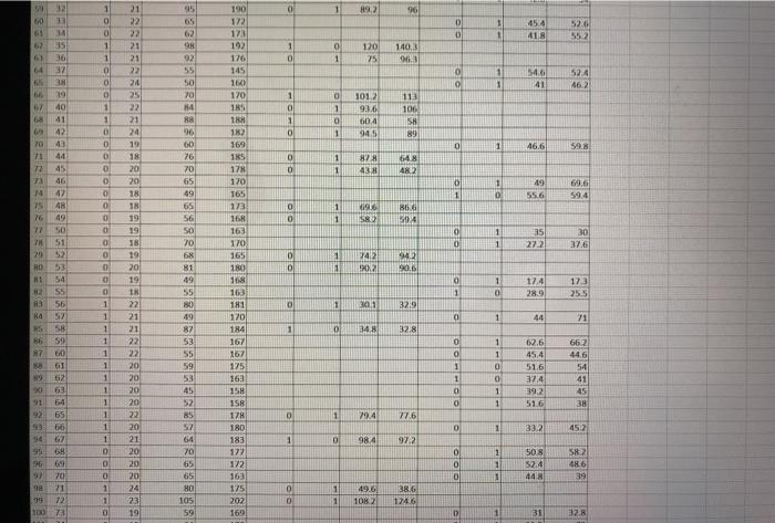 urgent please. 2 examples for each, hypothesis