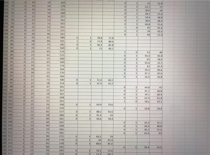 urgent please. 2 examples for each, hypothesis