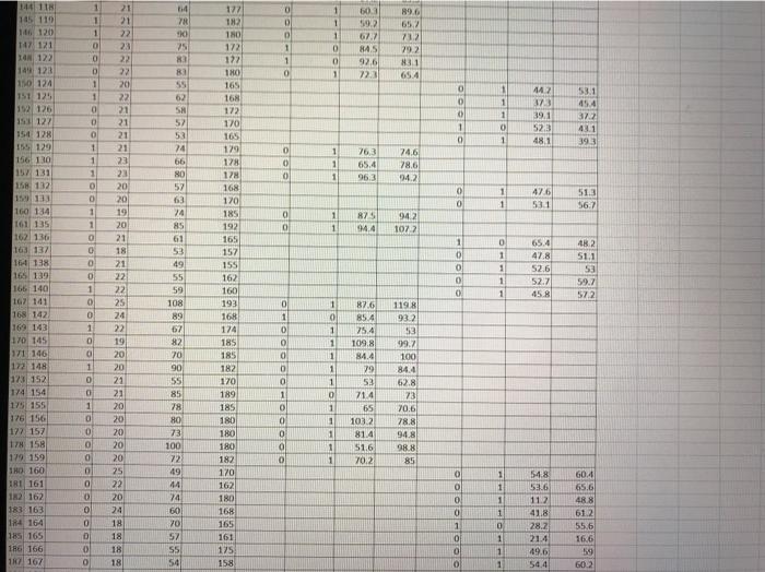 urgent please. 2 examples for each, hypothesis