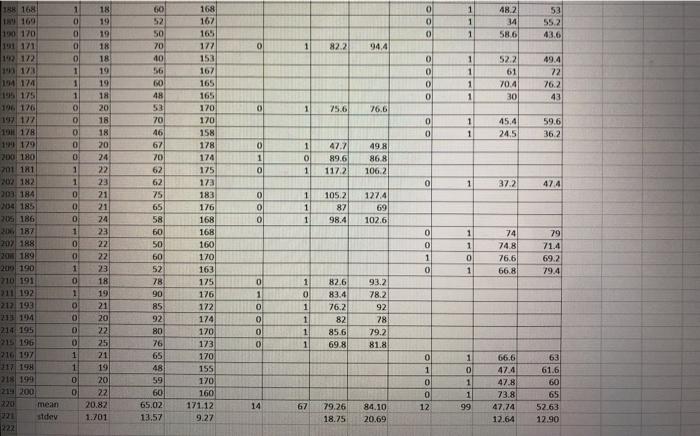 urgent please. 2 examples for each, hypothesis