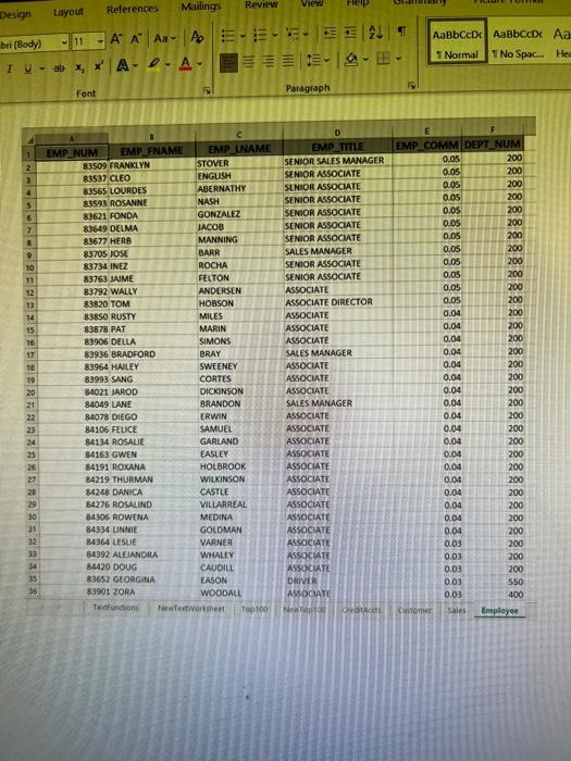 Styles O Create a data model using the data on
