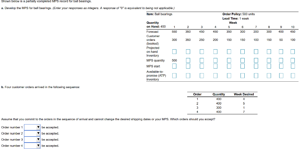 Shown below is a partially completed MPS record