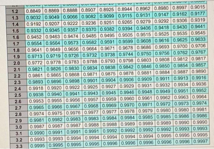 In a P system, the load time for a box of wood
