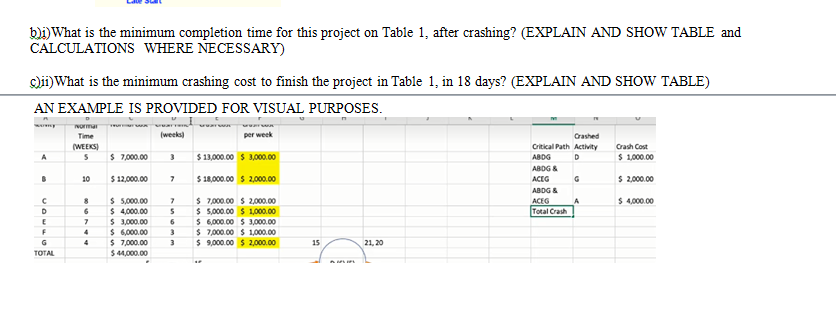 Practice homework quest. Please assist with the