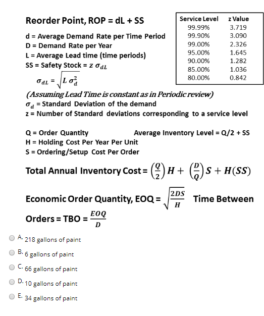Using a computerized Inventory Management System,