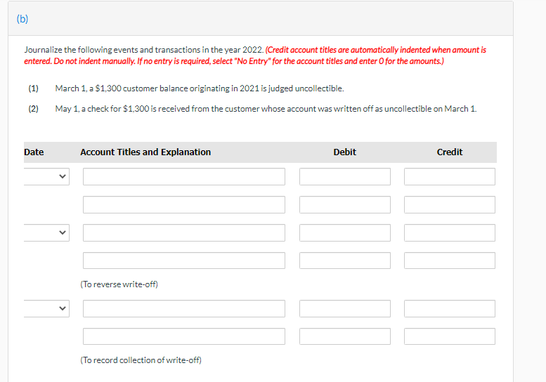 Presented below is an aging schedule for