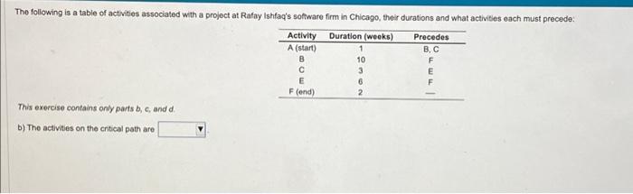This exercise contains only parts b, c and d. b)