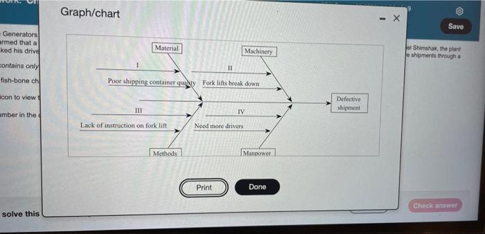 DUBER Generators has been getting many complaints