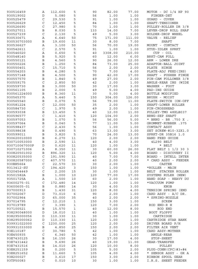 Write a case study **Please write a case study, a