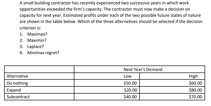 show all steps A small building contractor has