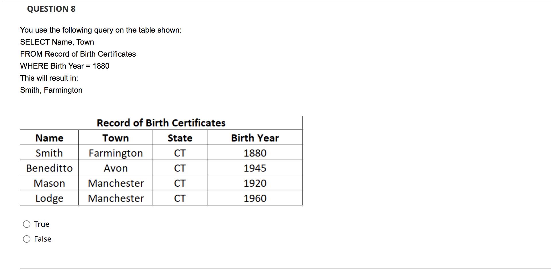 You use the following query on the table shown: