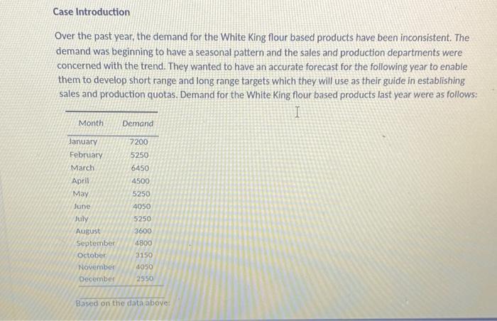 Forecasting Case Introduction Over the past year,