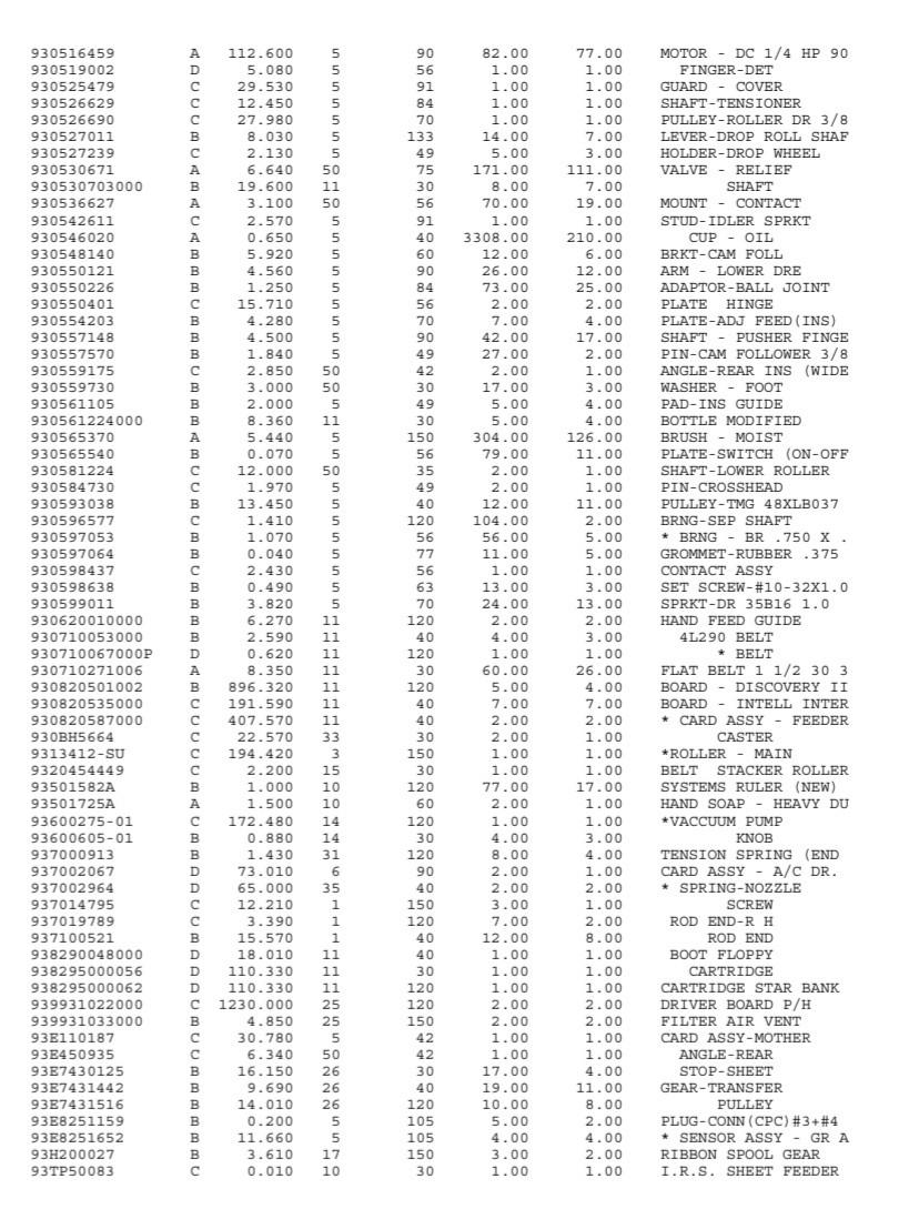 Write a case study **Please write a case study, a